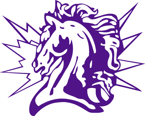 Topeka West Chargers